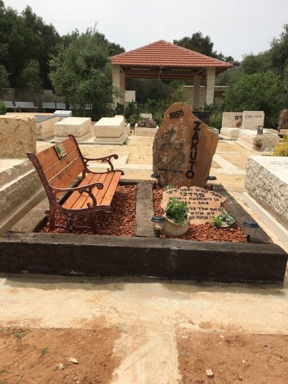 מצבות מחירים